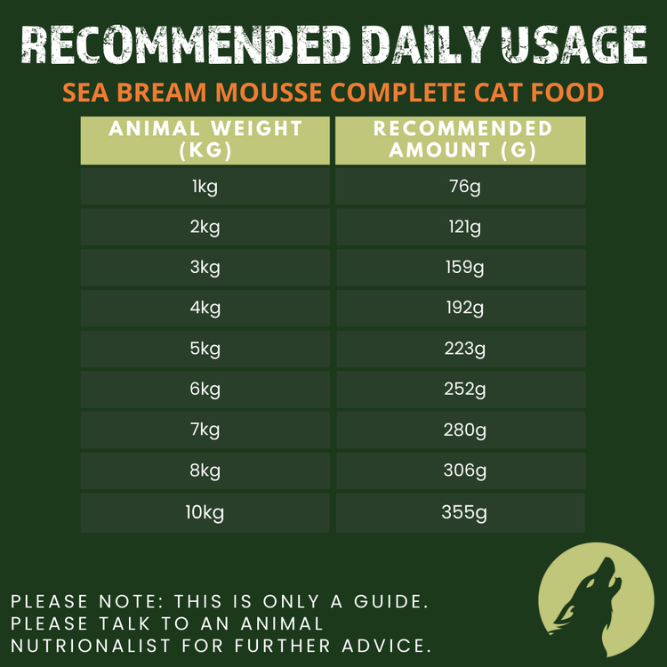 Sea Bream Mousse Complete Cat Food