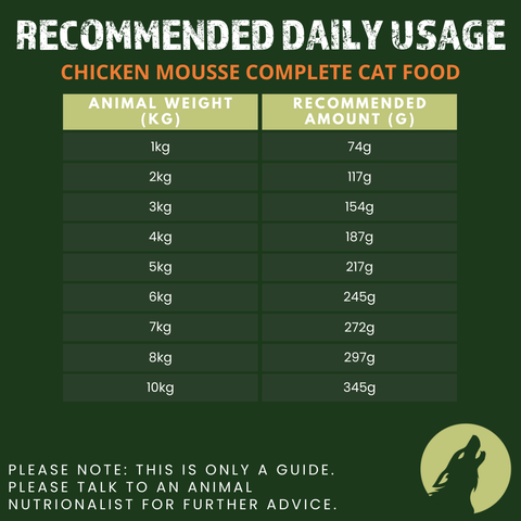 Chicken Mousse Complete Cat Food