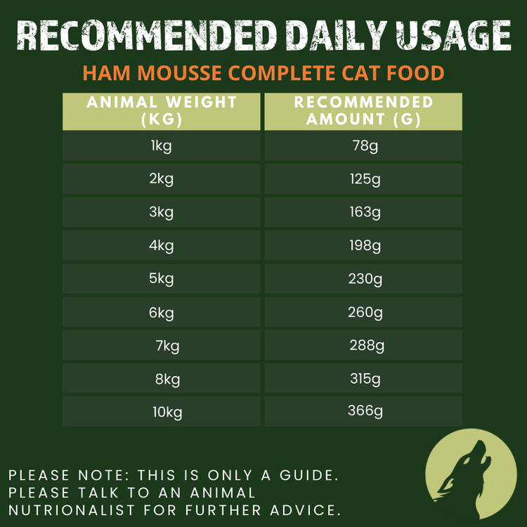 Ham Mousse Complete Cat Food