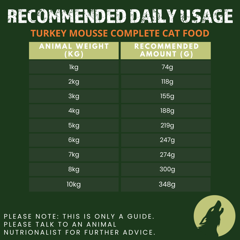 Turkey Mousse Complete Cat Food