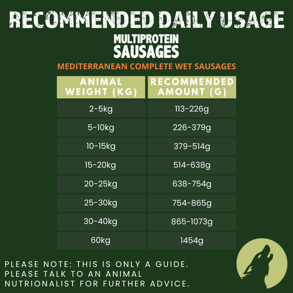 Mediterranean Diet Multi-Protein Complete Wet Sausage with Vegetables for Adult Dogs (4 x 65g)