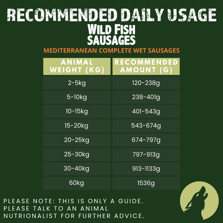 Mediterranean Diet Wild Fish Complete Wet Sausage with Vegetables for Adult Dogs (4 x 65g)