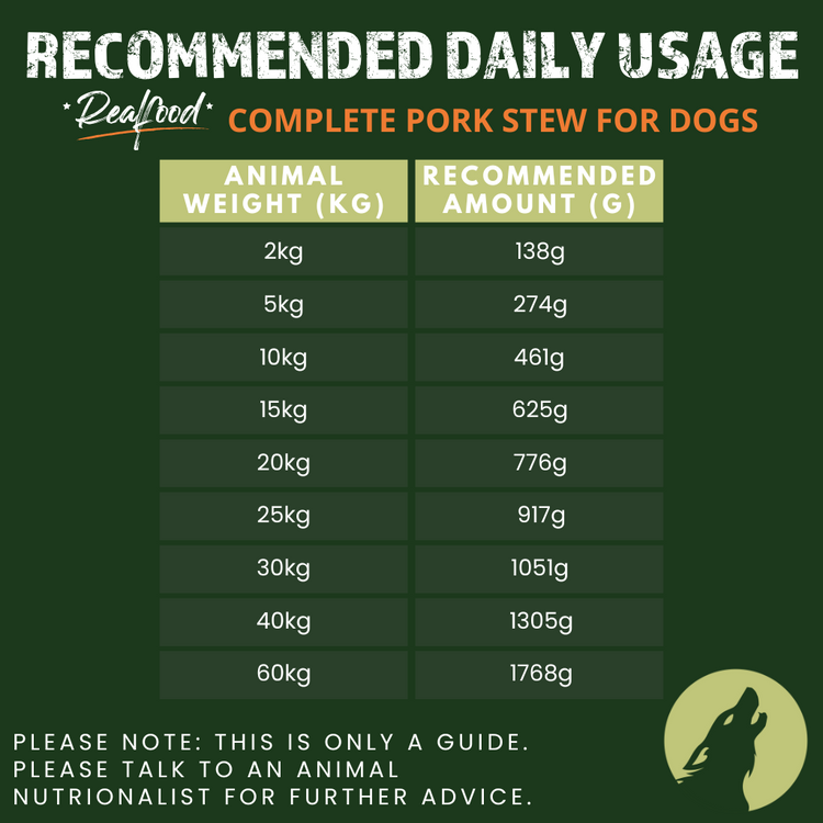 Realfood Complete Pork Stew for Dogs